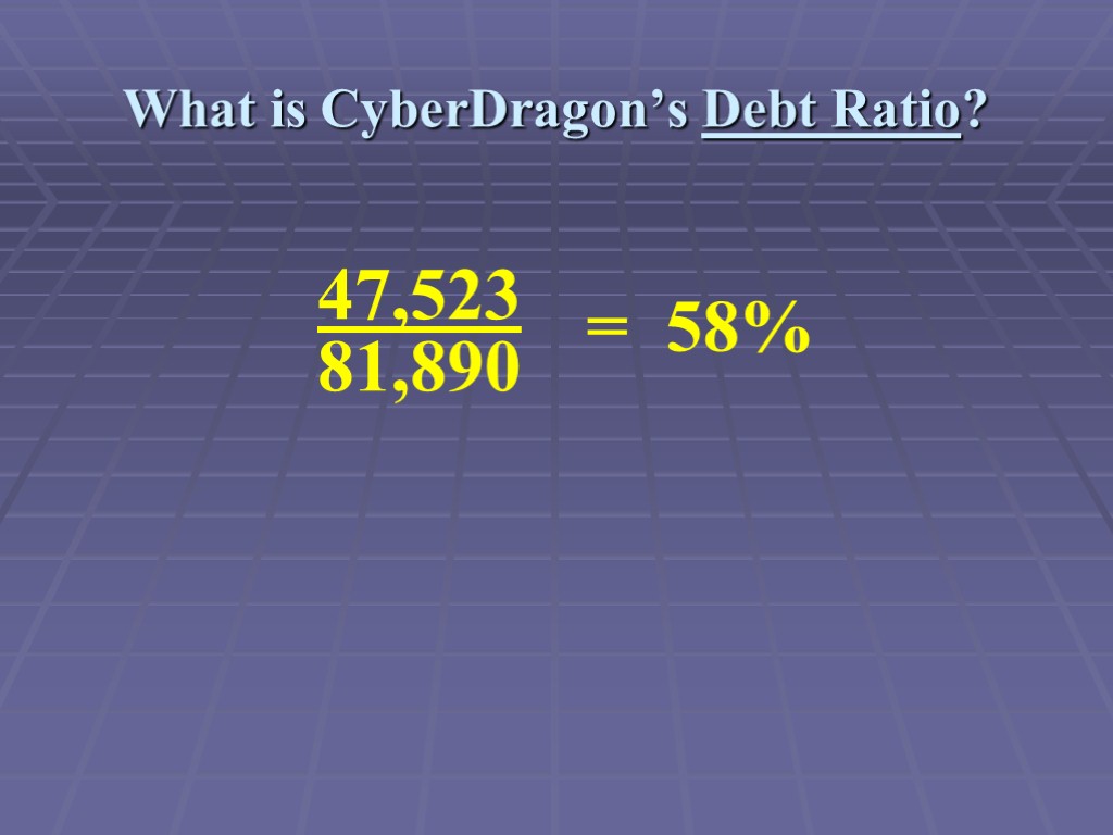 What is CyberDragon’s Debt Ratio?